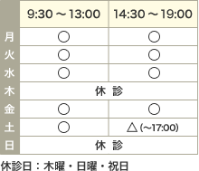 月～金　9：30～13：00／14：30～19：00 土曜日　9：30～13：00／14：30～17：00 休診日　木曜日、日曜日、祝祭日